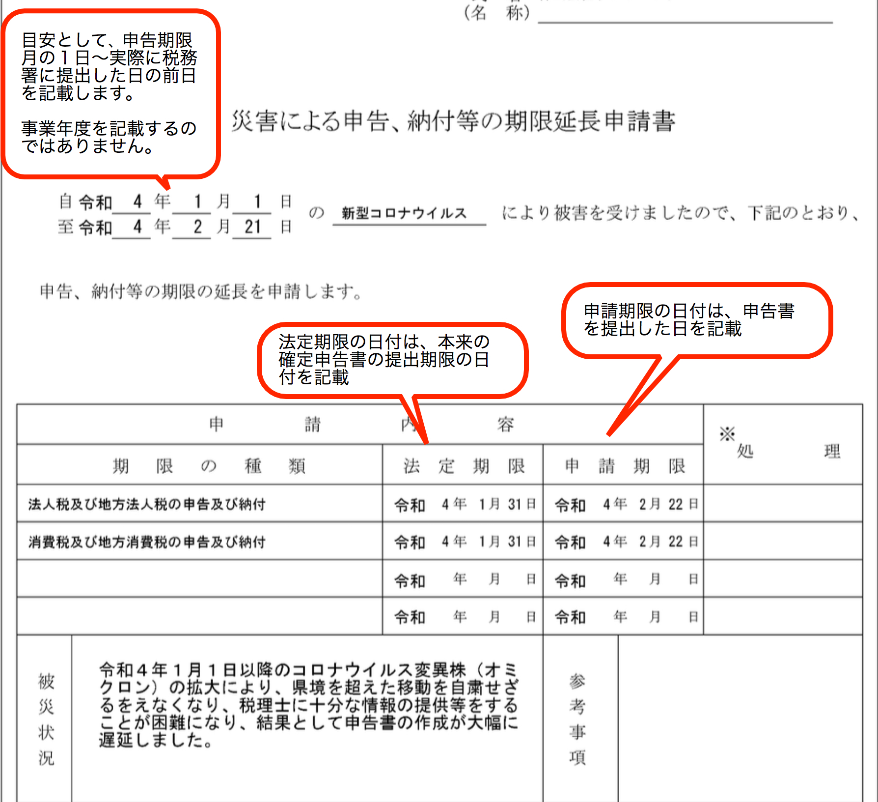 合同 会社 申告 期限 の 延長